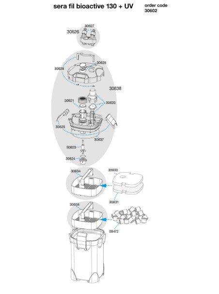 SERA - Filtro Externo Fil BioActive 130 con UV