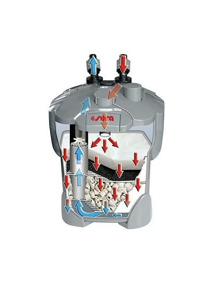 SERA - Filtro Externo Fil BioActive 130 con UV 2