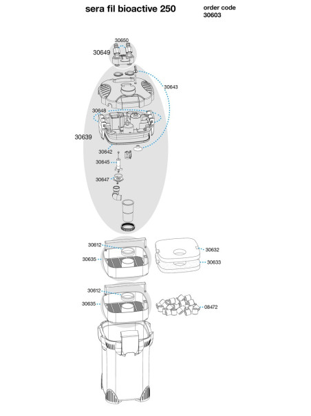 SERA - Filtro Externo Fil BioActive 250 con UV