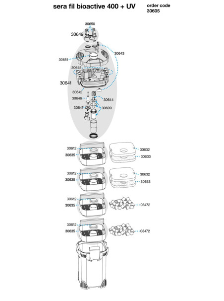 SERA - Filtro Externo Fil BioActive 400 con UV