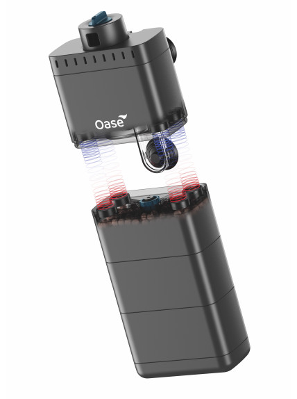 Filtro Interno OASE ECOFlow 100 2