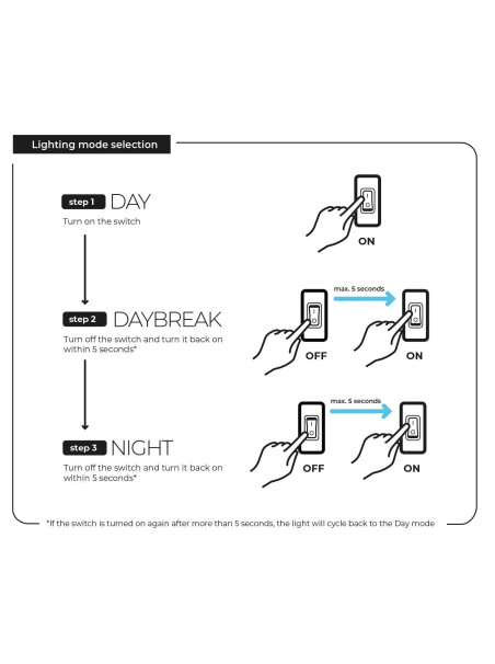 SET Acuario y Mesa AquaEL ULTRASCAPE FOREST 90