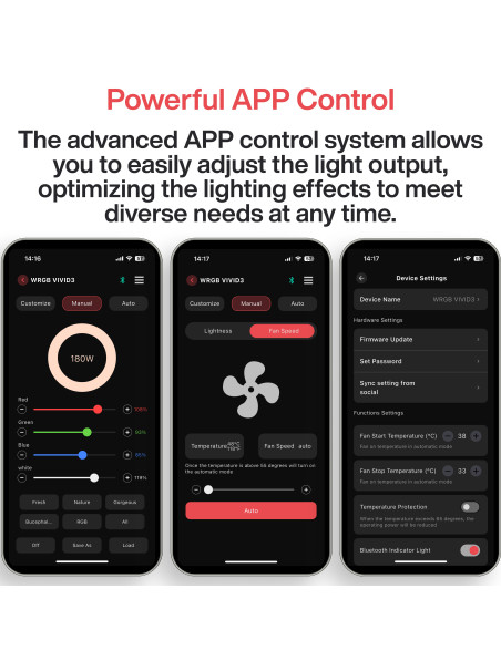 Chihiros WRGB VIVID III - Black