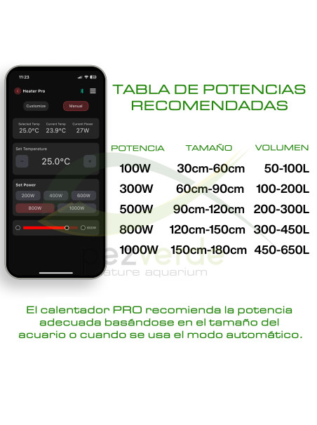 Calentador Externo 1000W Chihiros Heater PRO - Manguera 12/16