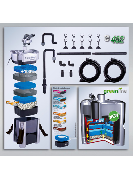 Filtro Externo JBL CristalProfi E-402