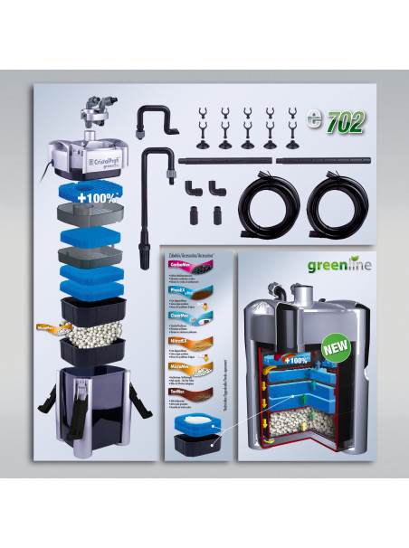 Filtro Externo JBL CristalProfi E-702