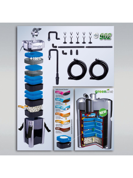 Filtro Externo JBL CristalProfi E-902