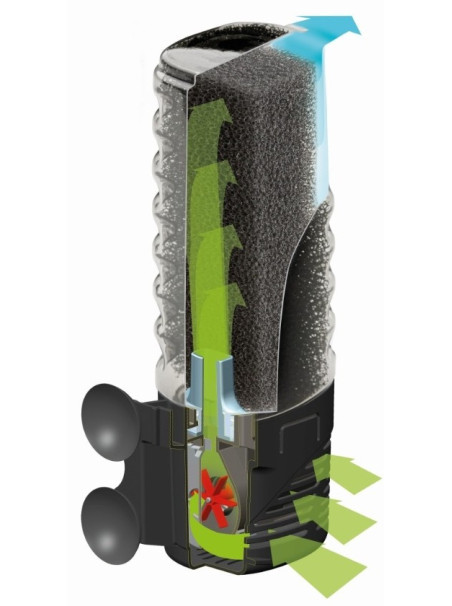 Filtro Interno AquaEL ASAP 700