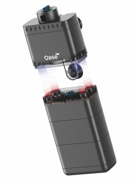 Filtro Interno OASE ECOFlow 60