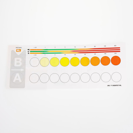 Test Nitrato JBL ProAquaTest NO3