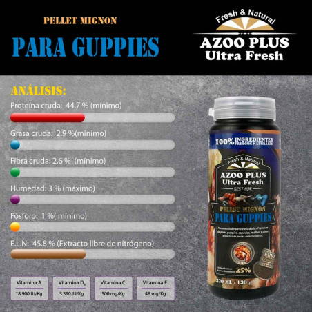 Ultra Fresh Royal Guppy Mignion Pellet - 120 mL